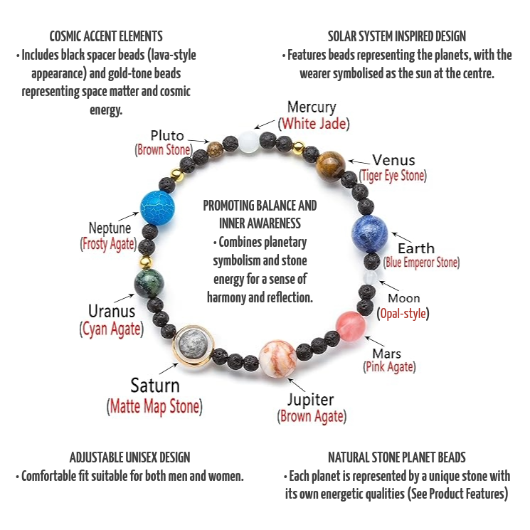 Solar System Bracelet with Nine Planets and Natural Stone Beads for Men and Women