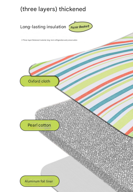 Green Stripe Large Insulated Picnic Basket – Foldable 27L Cooler with Aluminium Handles