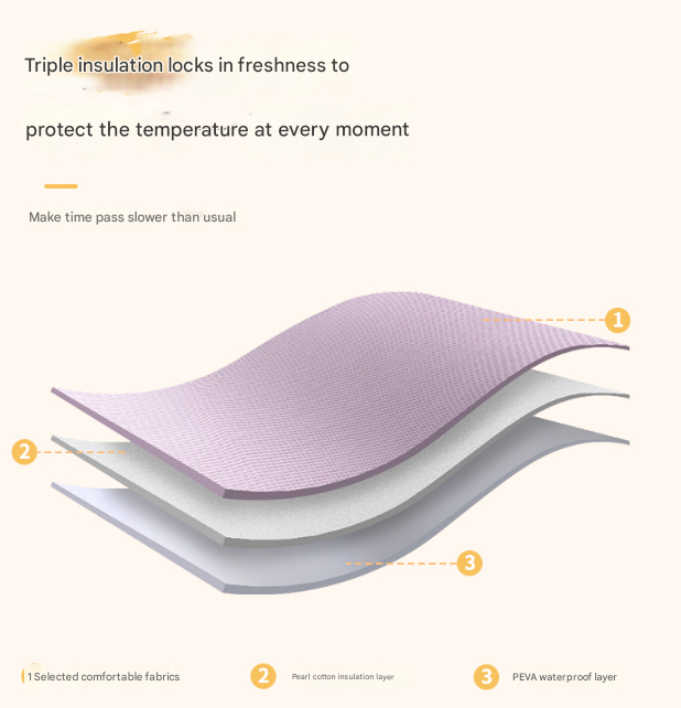 Lilac Purple Chic Insulated Lunch Tote Bag – Large Capacity Quilted Cooler Tote