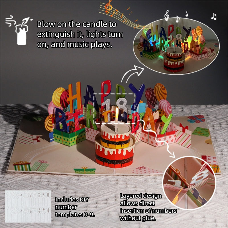 Interactive 3D Pop-Up Birthday Card with Music, Lights & Blow-Out Candle – Musical Greeting Card
