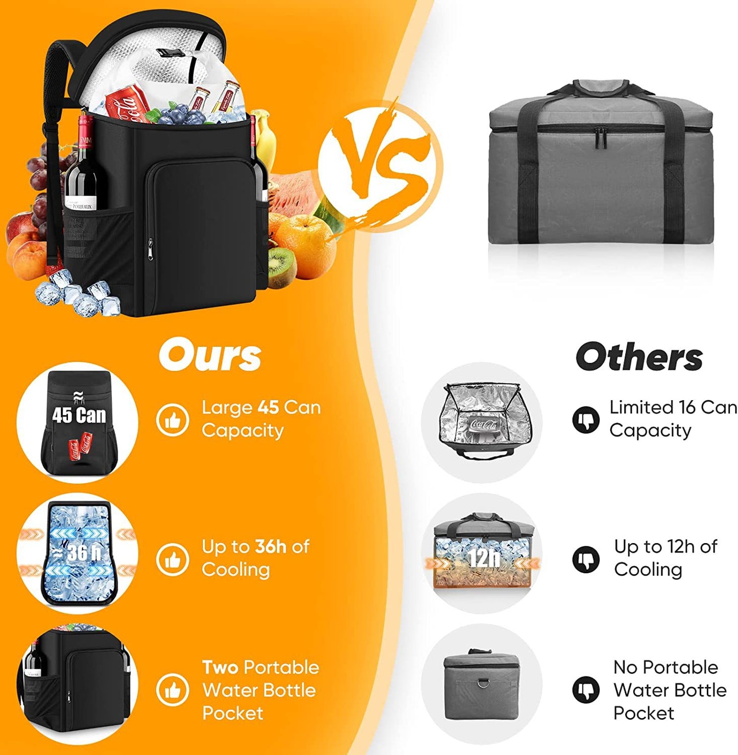 45-Can Large Insulated Cooler Backpack – Waterproof Oxford Cooler Bag with 36-Hour Cooling (Black)